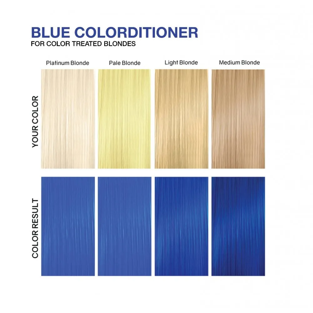 Celeb Luxury Viral Blue Colorditioner with Bond Fix 244ml